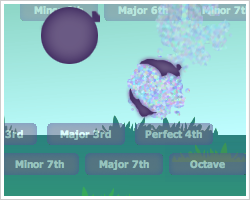 Harmonic Balloons